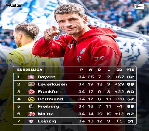 拜仁慎防不力，险胜晋级，欧冠之路弥足珍贵的简单介绍