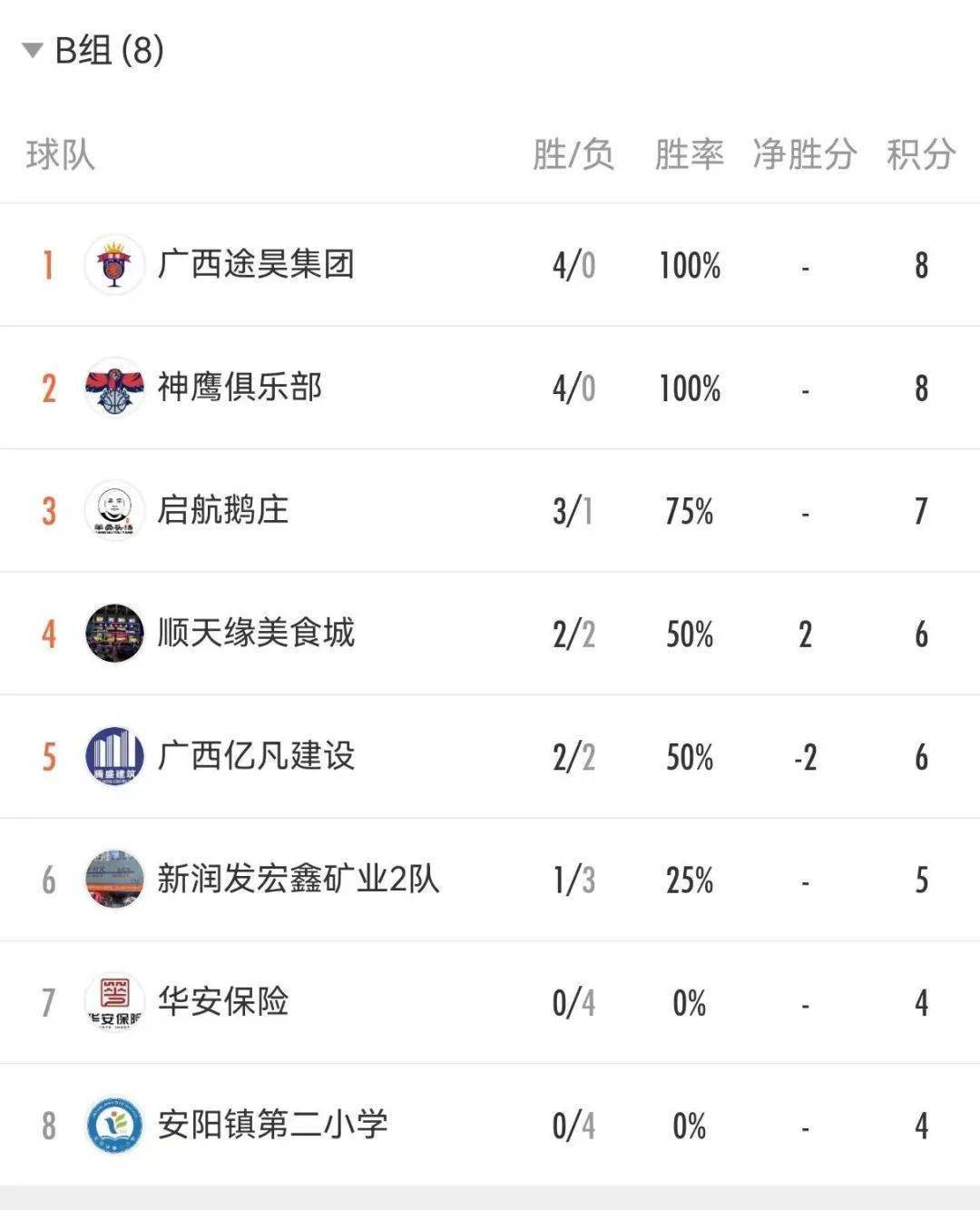 关于篮球战报：双方球队实力对比分析的信息