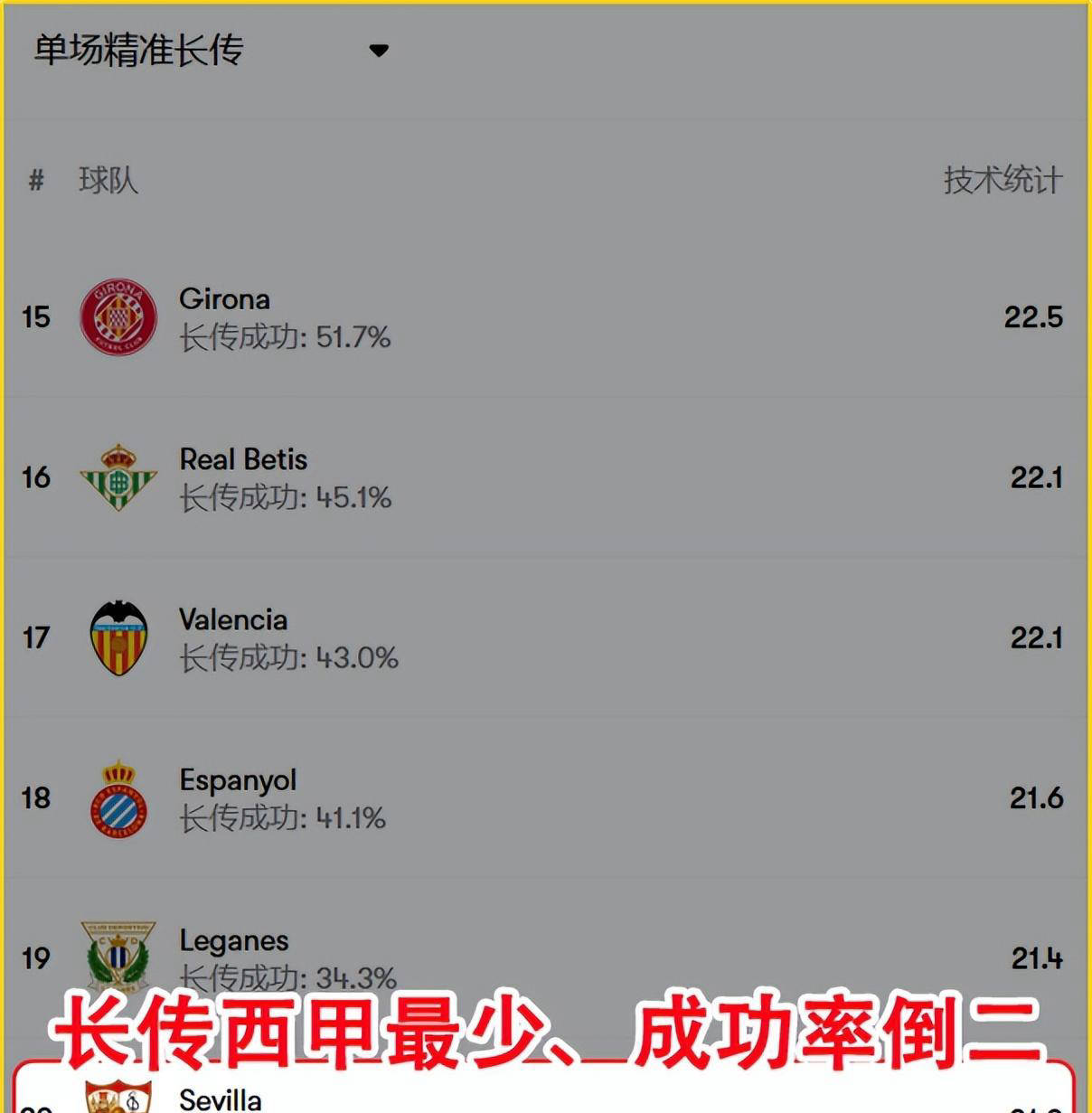 世俱杯直播-奥萨苏纳防守稳固，成为本赛季黑马球队