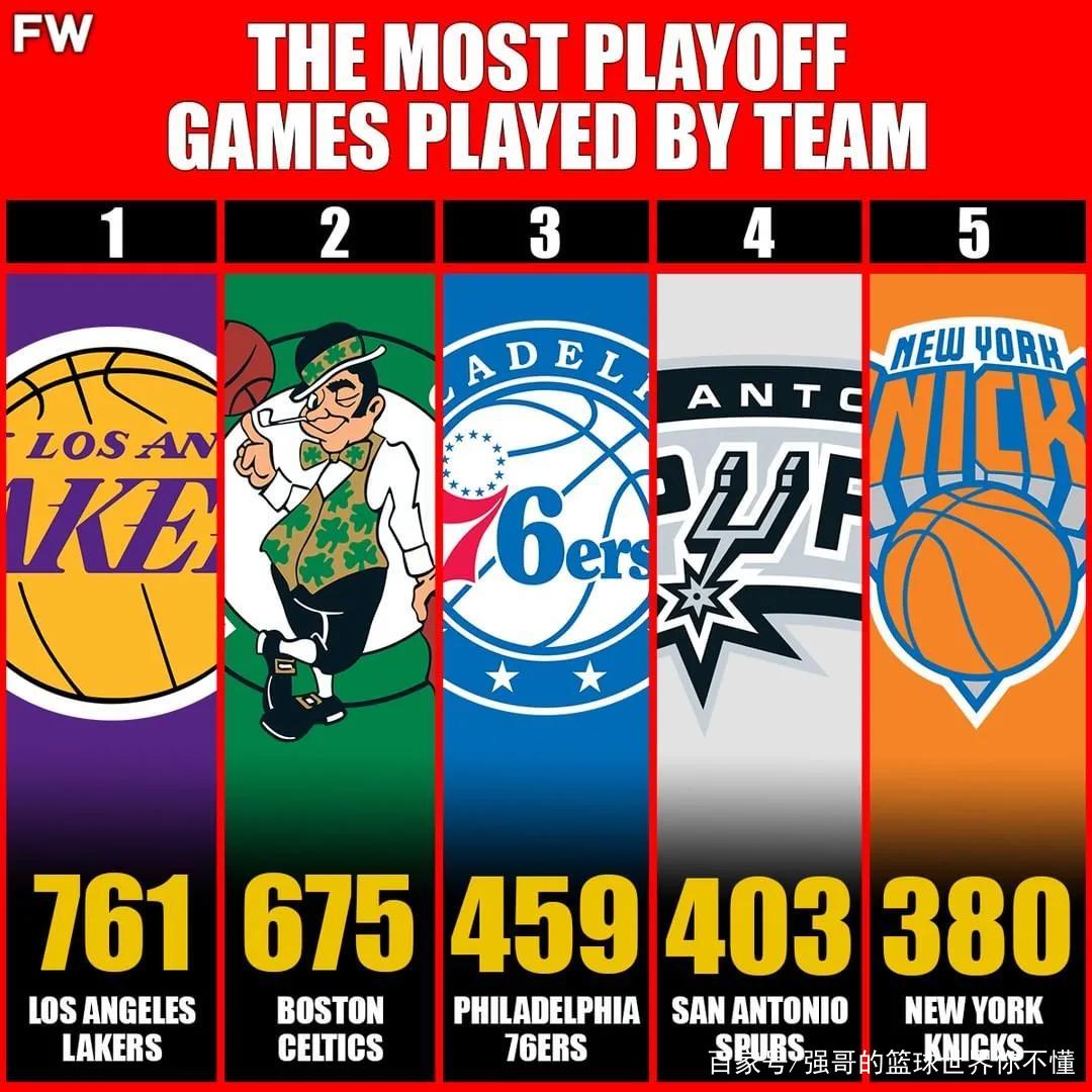 世俱杯参赛资格-关于教练组决策英明，球队击溃对手，大获全胜的信息