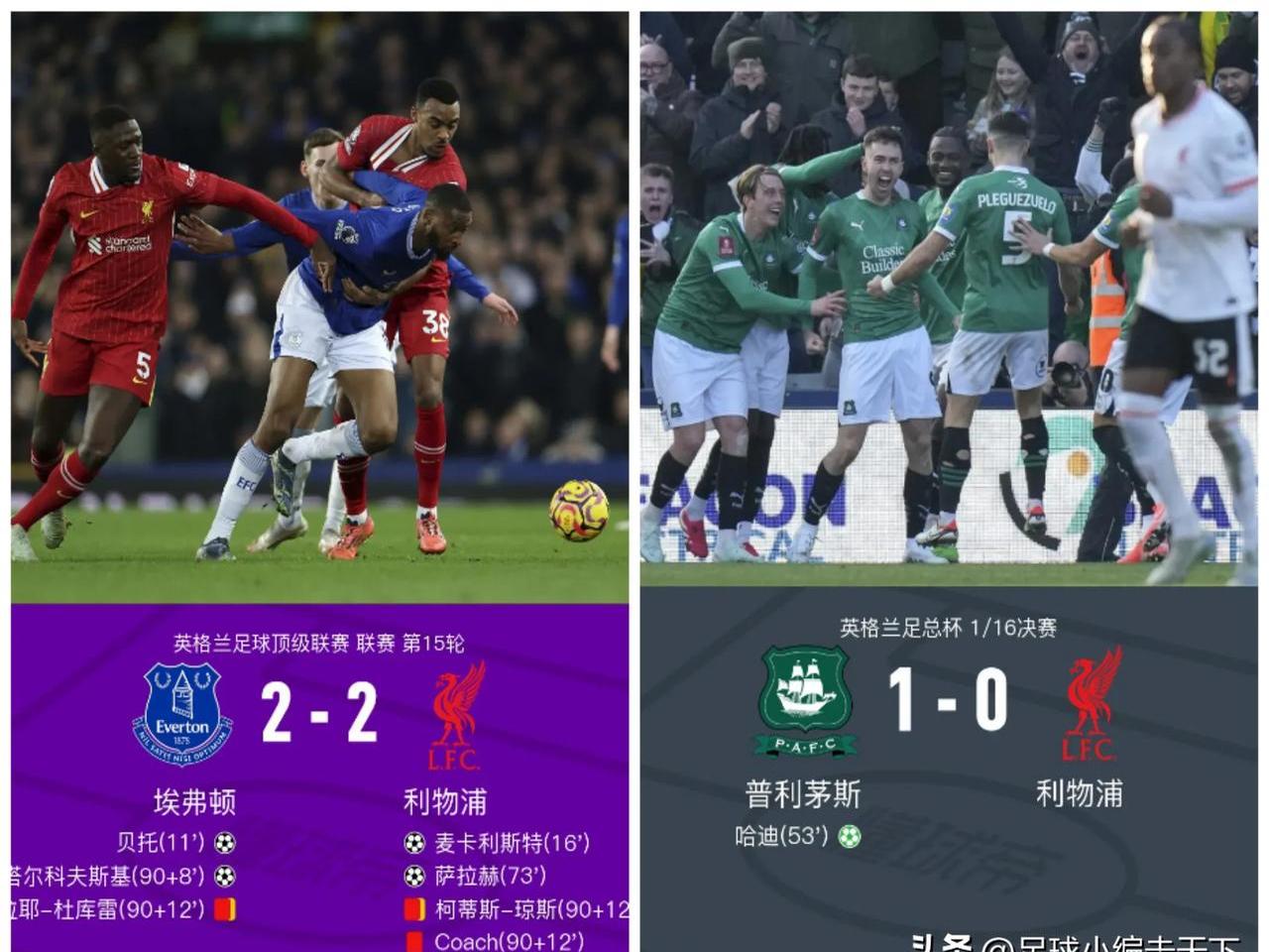 世俱杯2025-利物浦遭遇连败，卫冕之路波折连连