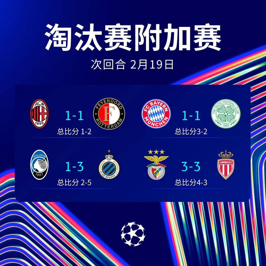 欧预赛全面开战，强队晋级势在必行的简单介绍