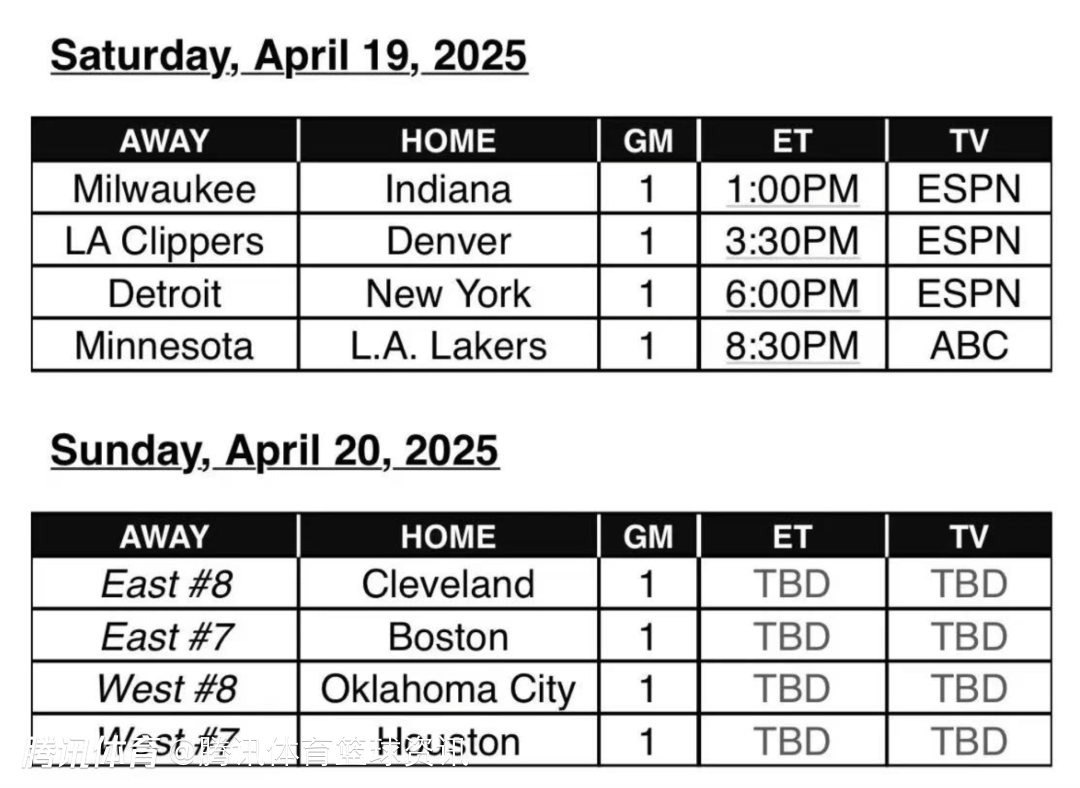 世俱杯-NBA季后赛新规定宣布，赛事安排有变