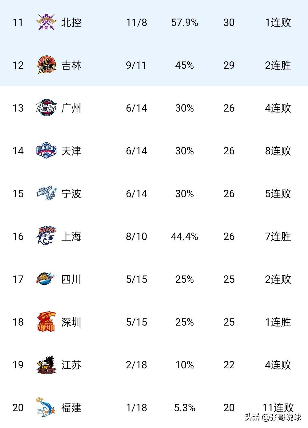 世俱杯决赛-关于RB莱比锡豪取连胜，继续领跑积分榜的信息