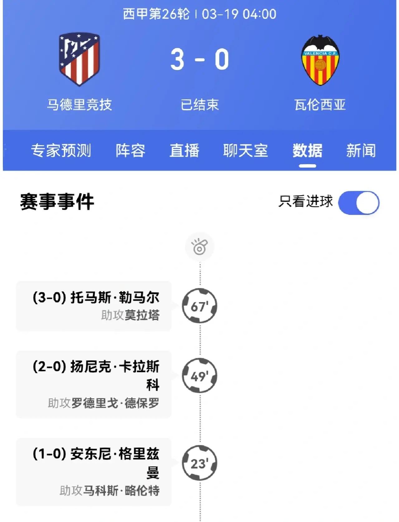 马赛客场告捷，积分榜逐渐领先的简单介绍