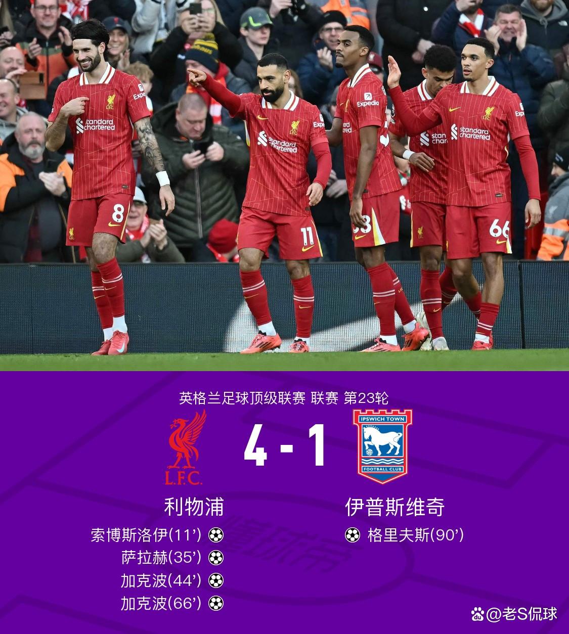 世俱杯分组-狼队主场大胜，继续保持不败纪录