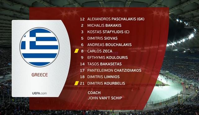 比利时主场大胜冰岛，欧预赛积分榜上依然领先位置