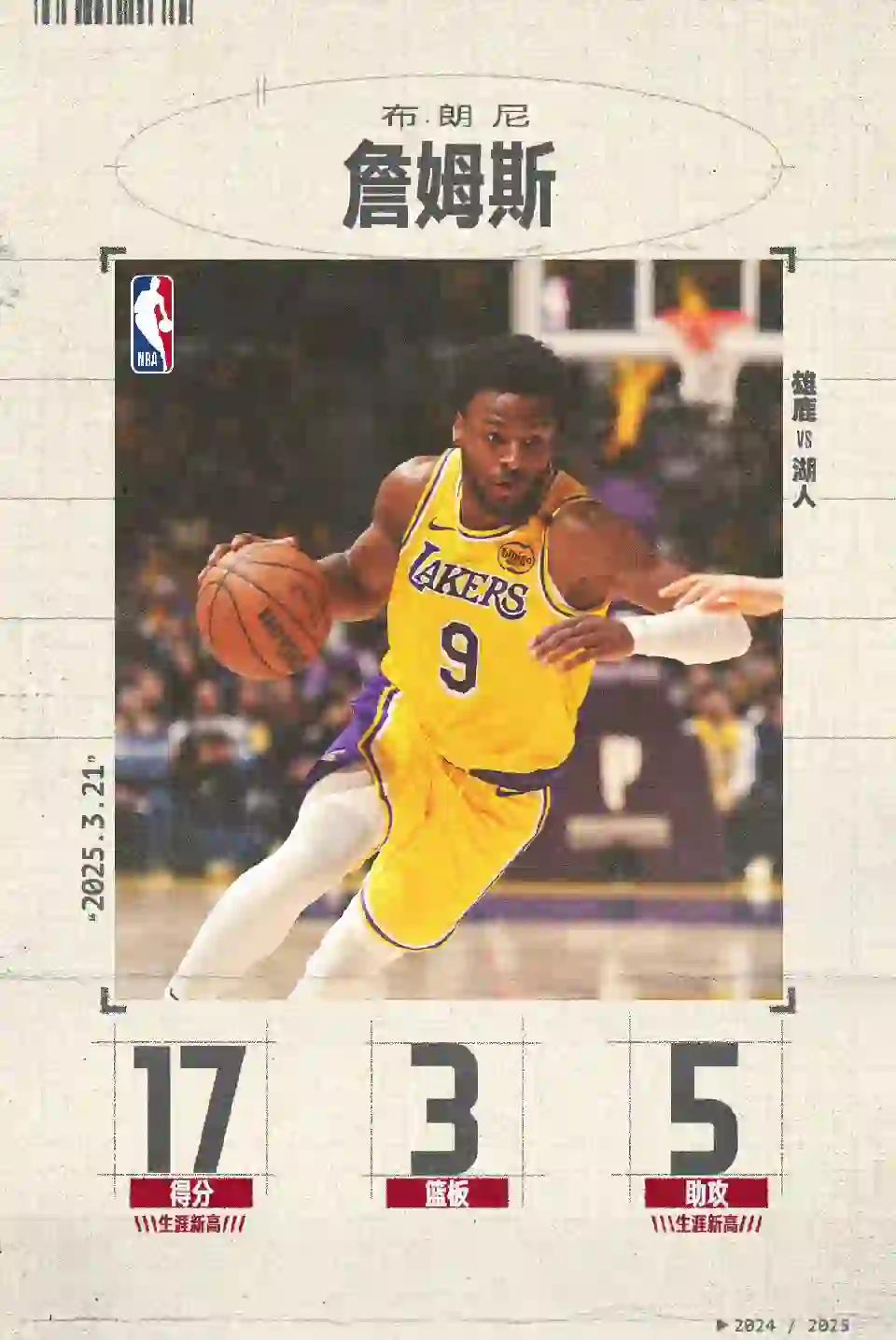 湖人球星再次砍下分，刷新职业生涯记录