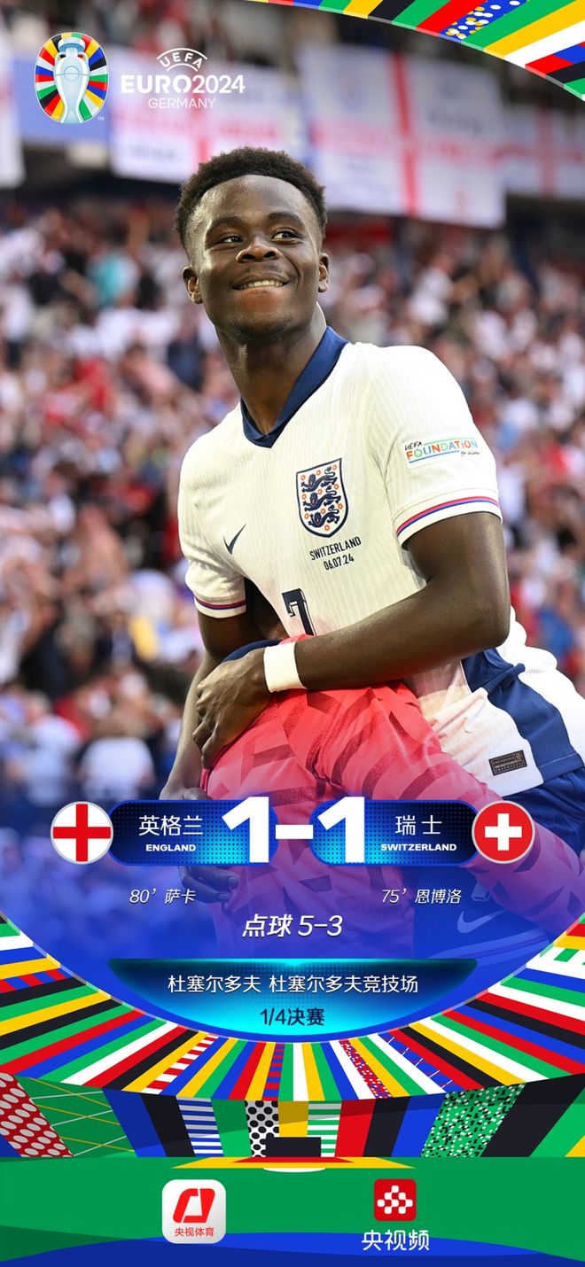 英格兰大胜瑞士，成功进入八强