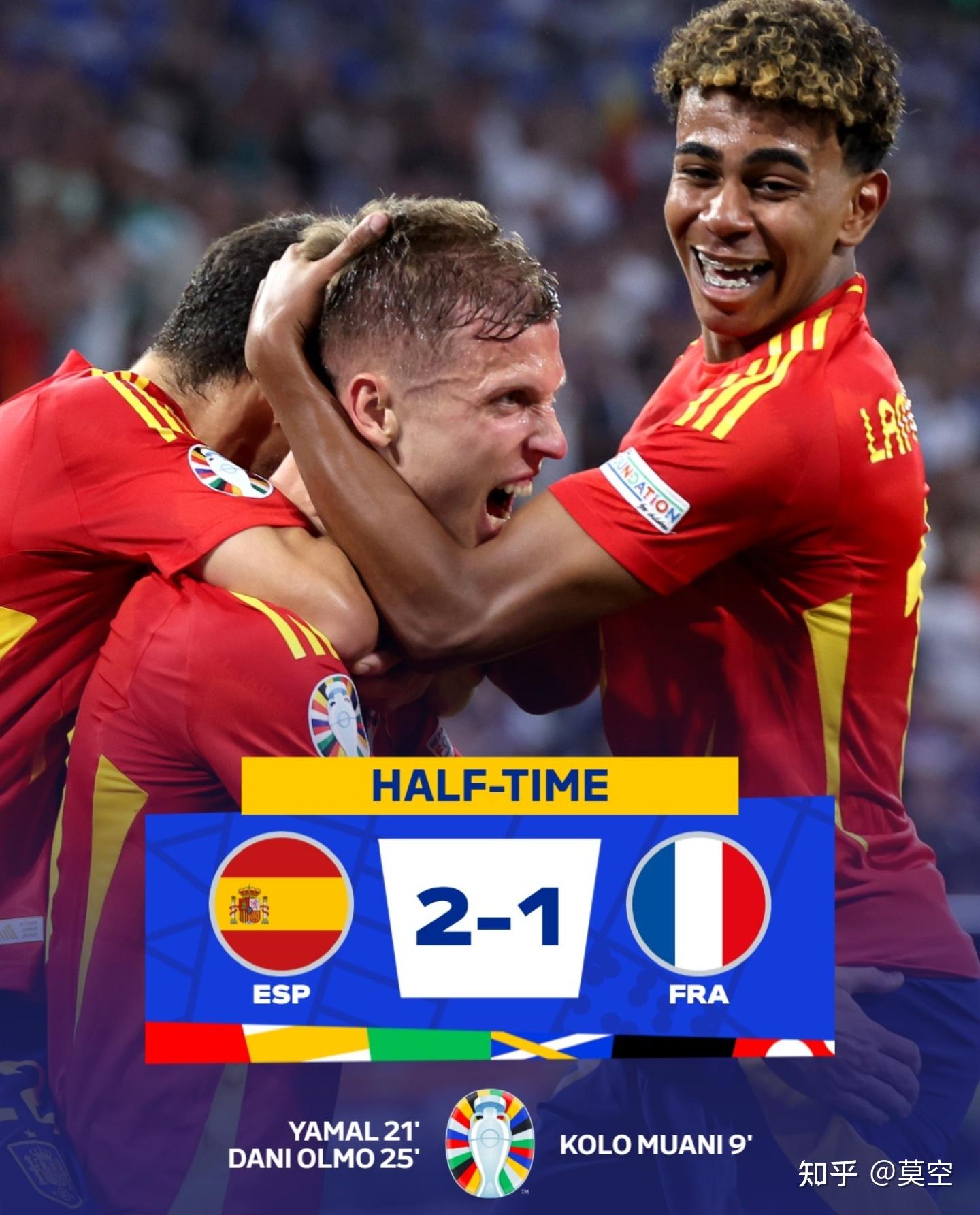 西班牙队连续获胜，欧洲杯预选赛气势如虹