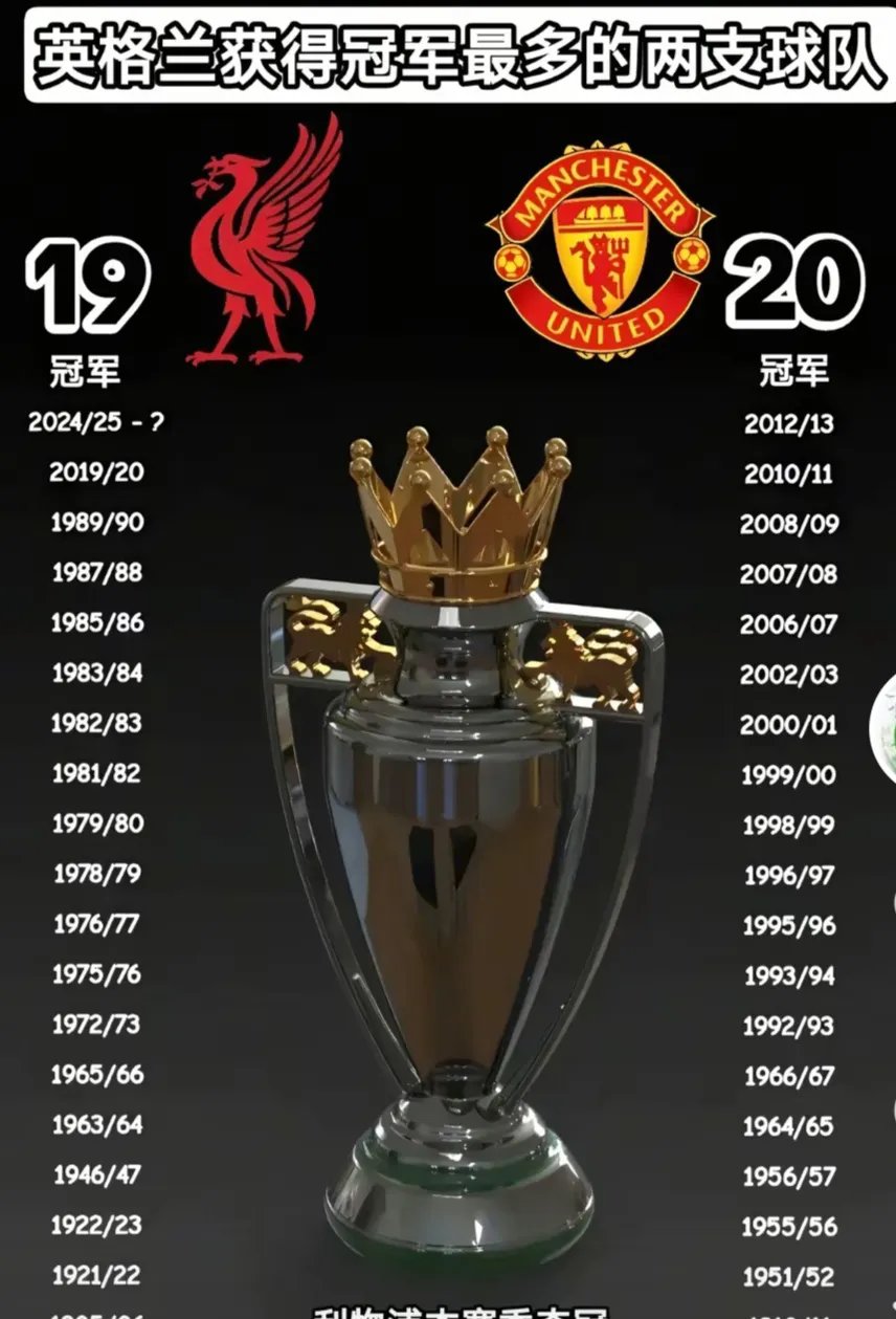 欧洲强队再下一城，横扫对手晋级