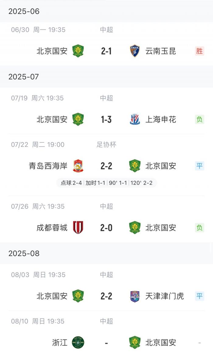 北京国安遭遇失败，需调整状态