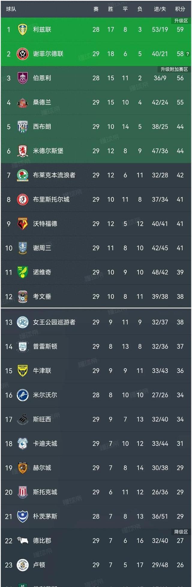 世俱杯决赛-意甲领头羊负于弱旅，冠军榜单再度变动