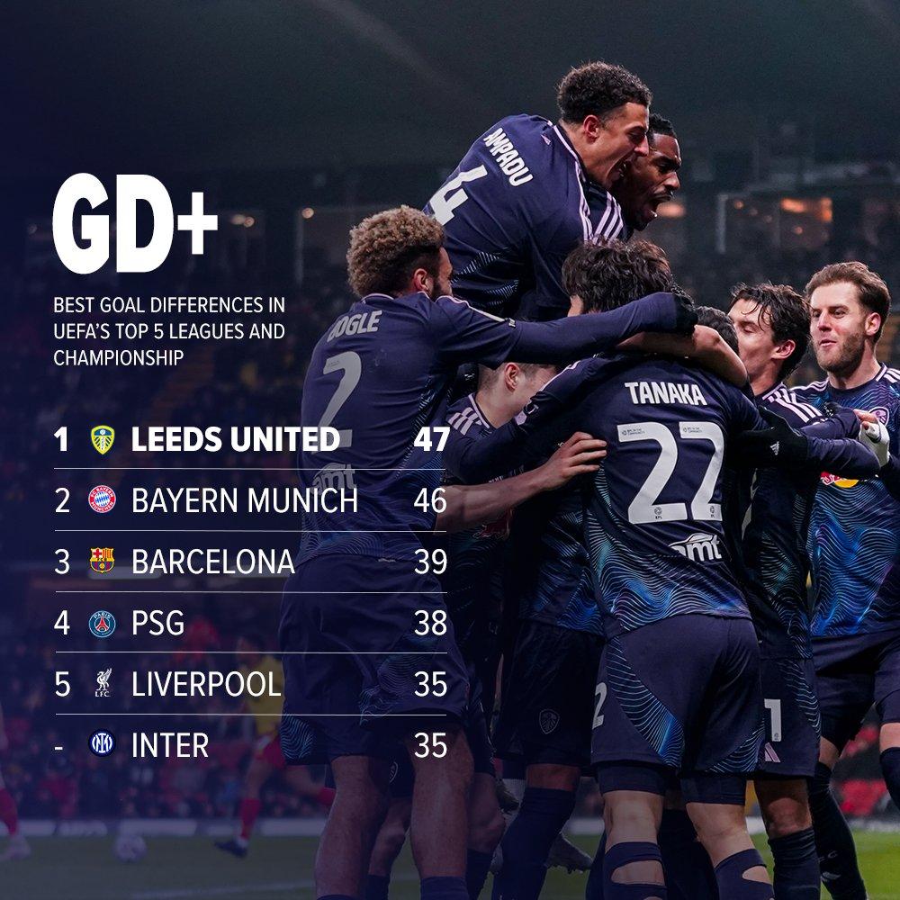 世俱杯官网-博尔顿主场击败利兹联，稳住升级希望，势头强劲