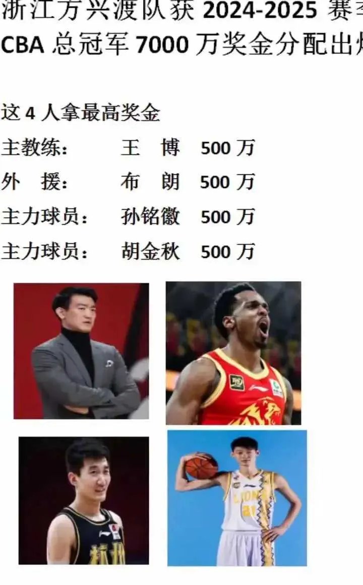 世俱杯时间-广东宏远队再次登上总冠军宝座